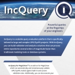 IncQuery flyer